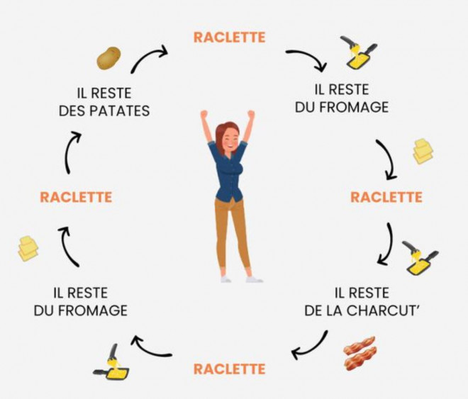 Raclette.jpg