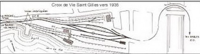 Saint Gilles Croix de vie  avant 1935.jpg