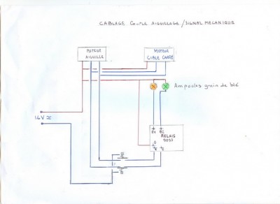 Câblage Signal mécaniqueb.jpg