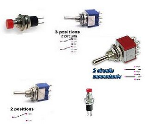 interrupteur unipolaire cylindrique de lampe